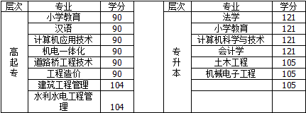 1567646907701626.png image.png