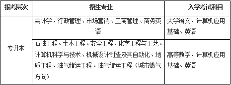 1567649679604402.png image.png