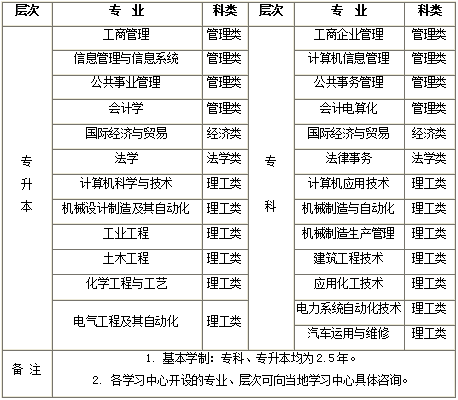 1567650155143067.png image.png