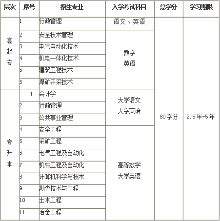 1567651780353328.png image.png