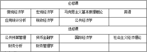 1567652856136193.png image.png