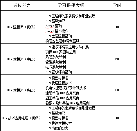 1567671878153668.png image.png