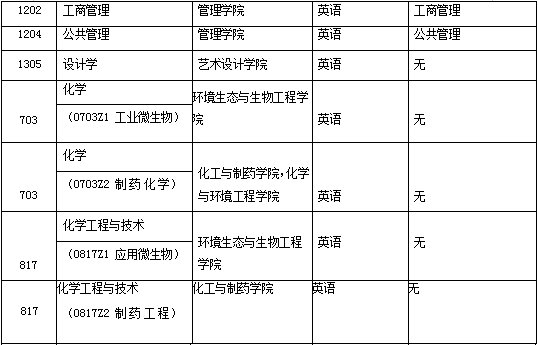 1569548773353403.png image.png