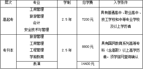 1569551264660768.png image.png