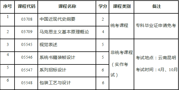 1569568725740746.png image.png