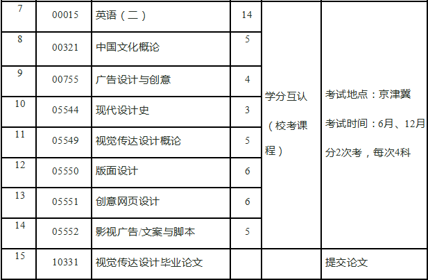 1569568770763156.png image.png