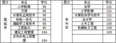 1569569316574770.png image.png