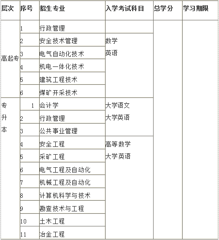 1569570137529666.png image.png