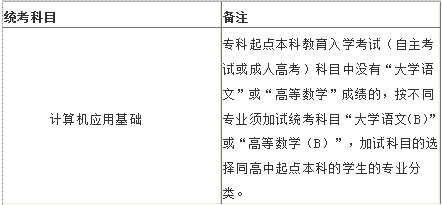 1569570229974480.png image.png