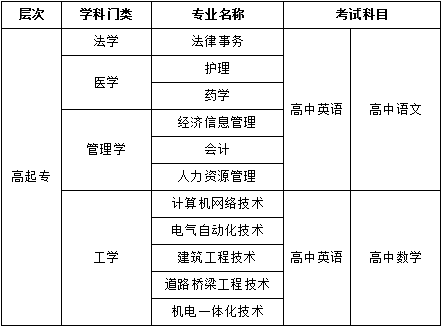 1569571221856664.png image.png