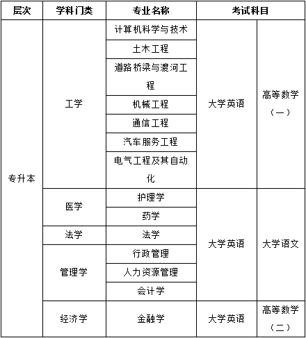 1569571284669180.png image.png