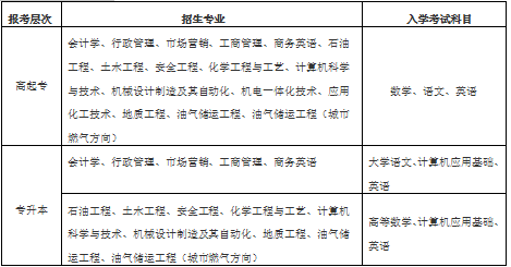 1569572642702924.png image.png