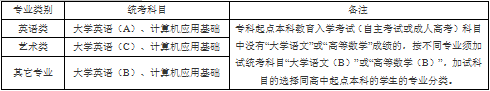 1569572721639841.png image.png