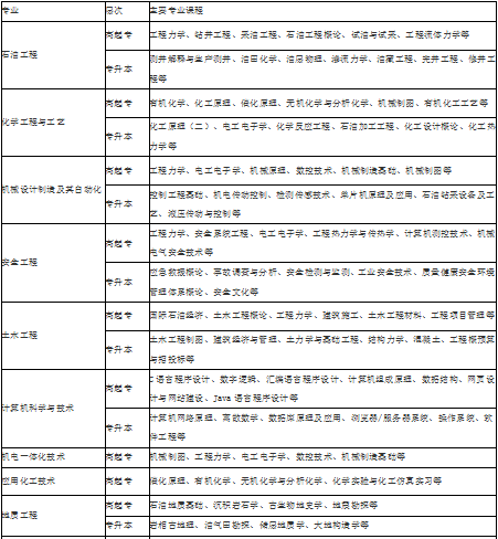 1569572927995823.png image.png