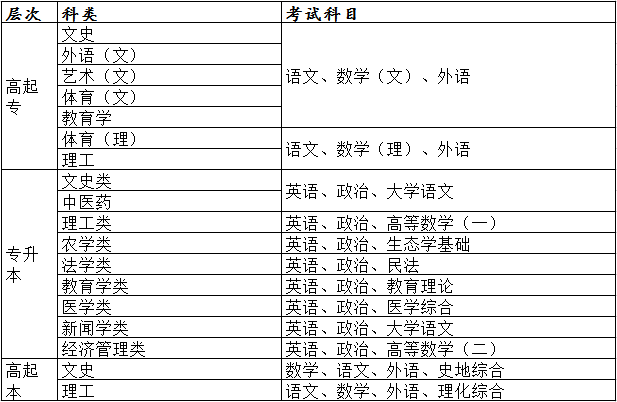 1569574158515861.png image.png