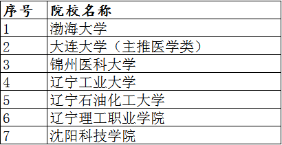 1569574217911970.png image.png