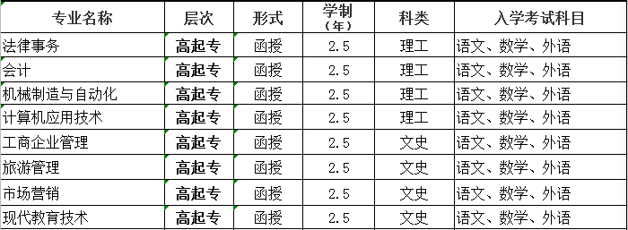 1569574818826588.png image.png