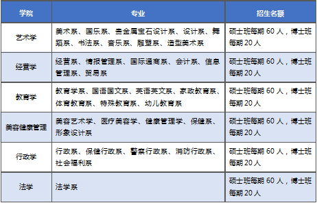 1569575772375095.png image.png