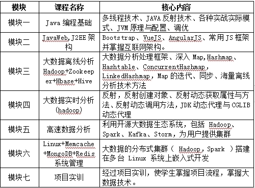 师文教育 师文教育